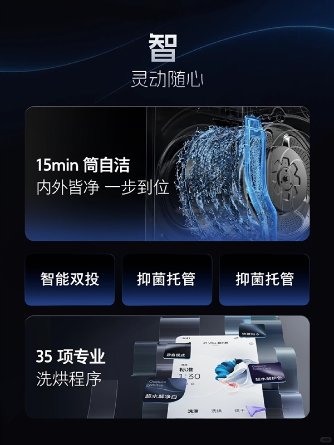 5094元 石头洗衣机Z1 Ultra发布:超水解系统 99.99%广谱除菌率