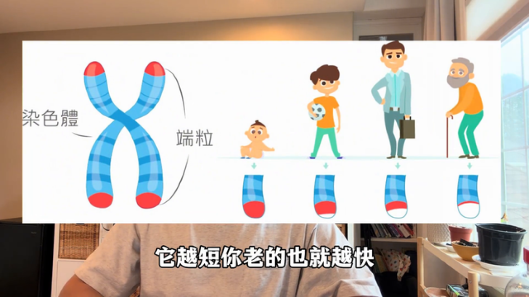 抗老特辑， 揭秘我的抗老秘籍！