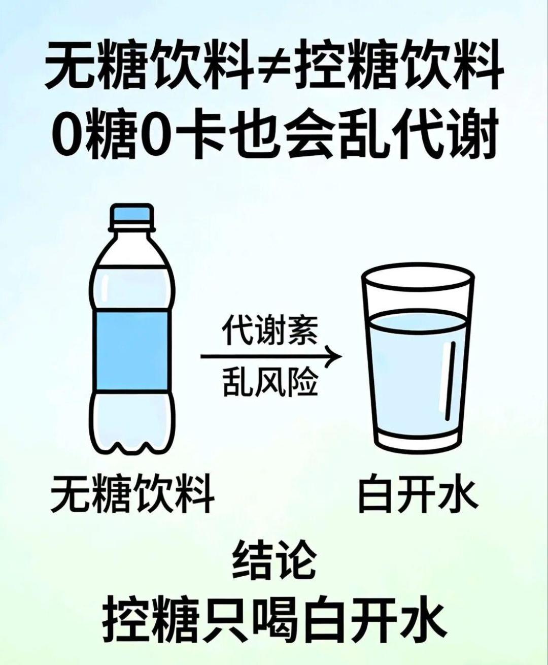 提醒家人:控糖别只戒甜食,这6个习惯比糖还可怕