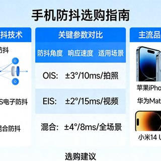 哪部手机拍摄摄影时防抖效果好？2026实测推荐