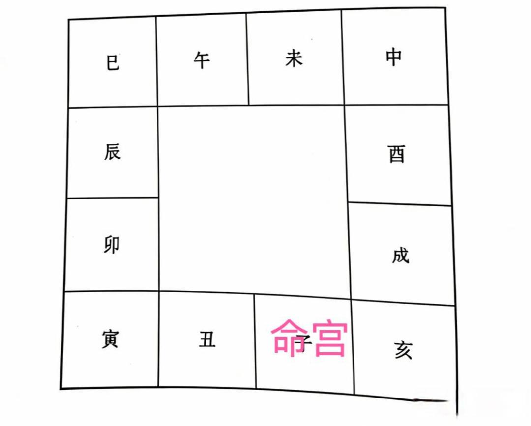在你的专业领域,大模型目前最难跨越的一道「门坎」是什么?