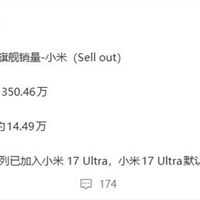 小米17系列销量破350万台，Pro系占比超八成创数字系列新高