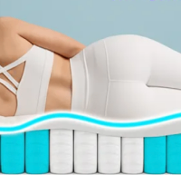 腰突人群必看！2026 科学护脊床垫选购指南