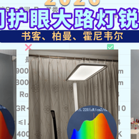 柏曼和霍尼韦尔护眼灯哪个好?书客、柏曼、霍尼韦尔实测数据曝光