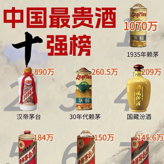 馬祖高粱酒 十年特級陳年 2012年 台湾 貴州茅台酒 五粮液 白酒 中国酒 1070万一瓶！中国最贵白酒10强，茅台霸榜_白酒_什么值得买