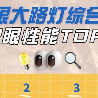 精选最建议买的十大大路灯品牌