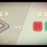 液晶电视技术路线之争RGB对比SQD谁能笑到最后？