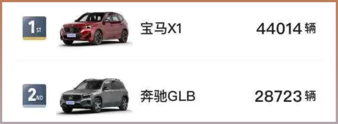 BBA集体 “大跳水”!奥迪跌破10万,宝马降27万...网友:感谢新能源!