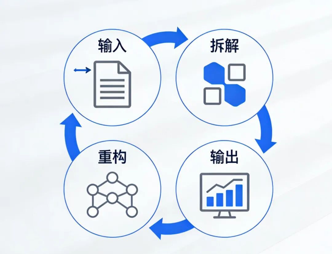 谷爱凌的“快思”真相:真正的敏捷,是把思考练成肌肉