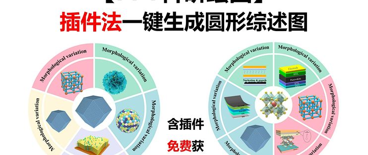 【PPT科研绘图】插件法一键生成圆形综述图_办公软件_什么值得买
