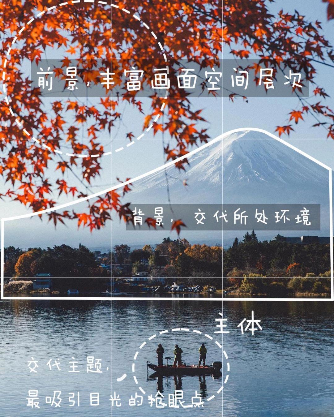 告别废片!评论区摄影大赛审美篇,让你的作品被看见。