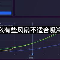 为什么经常听说不建议吸冷排？