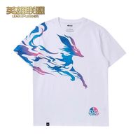 关于《英雄联盟》即将停止支持Windows 7系统的公告