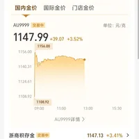 恭喜年前买黄金的朋友！