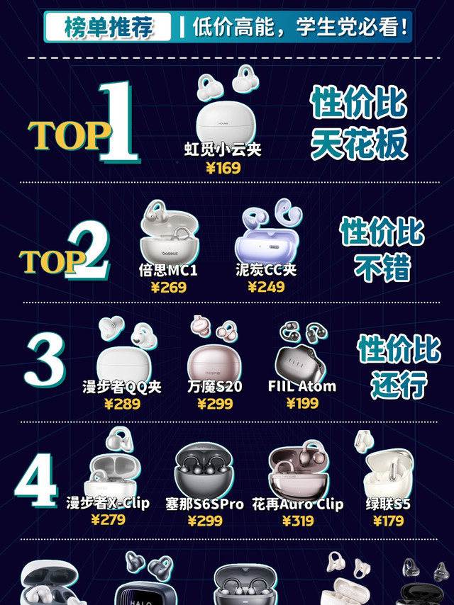 性价比耳夹式耳机榜单选购分享！