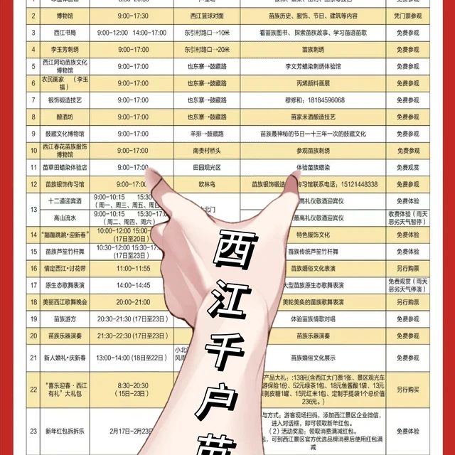 🎊西江千户苗寨2026春节活动全攻略｜保姆