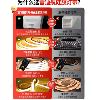 雷迪航硅胶 LED 线性灯｜24V/220V 全覆盖，防水嵌入式一步到位