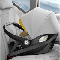 新国标下安全座椅怎么选？通风与护脊成关键差异点