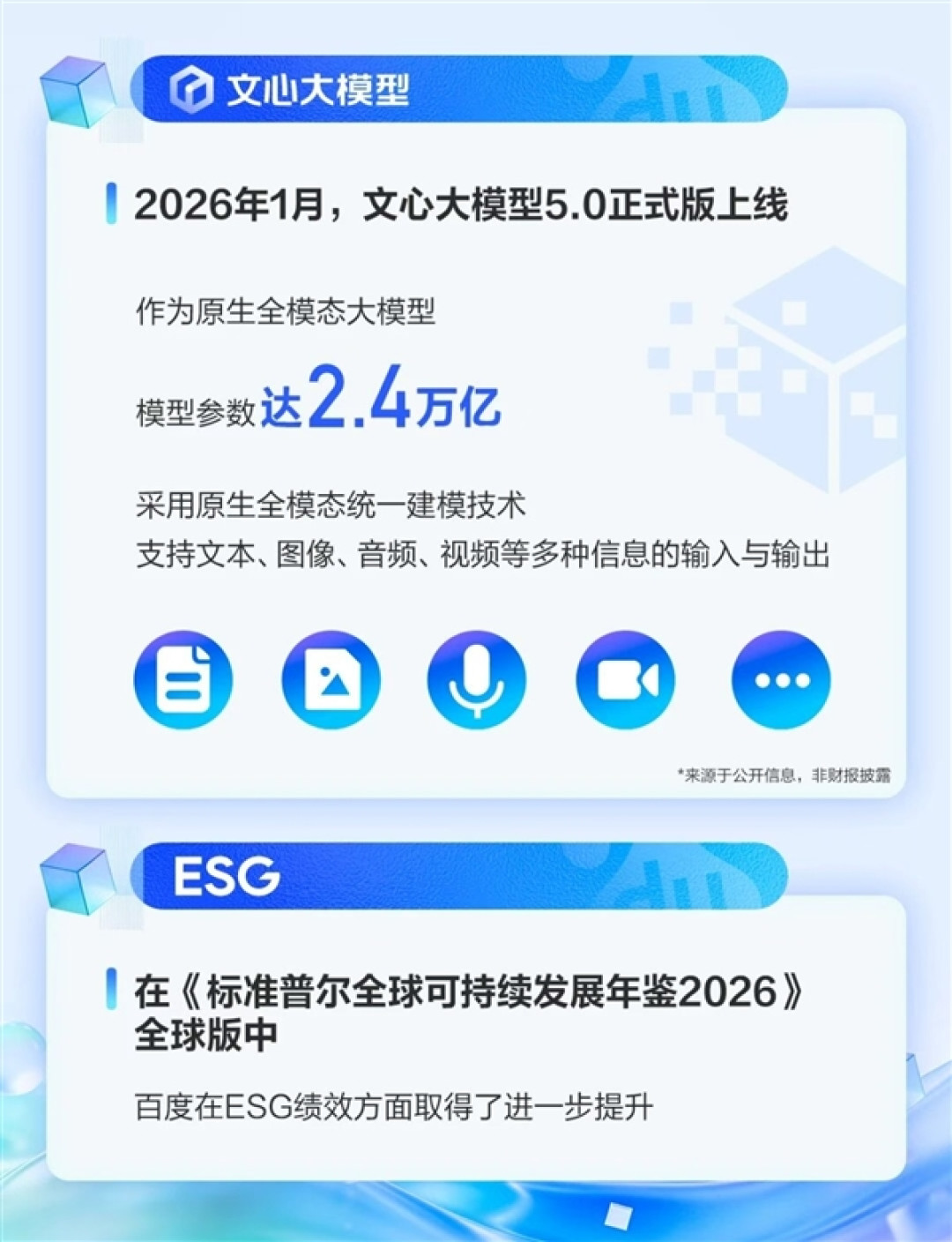 百度：2025年营收达1291亿元 四季度AI业务收入占比43%