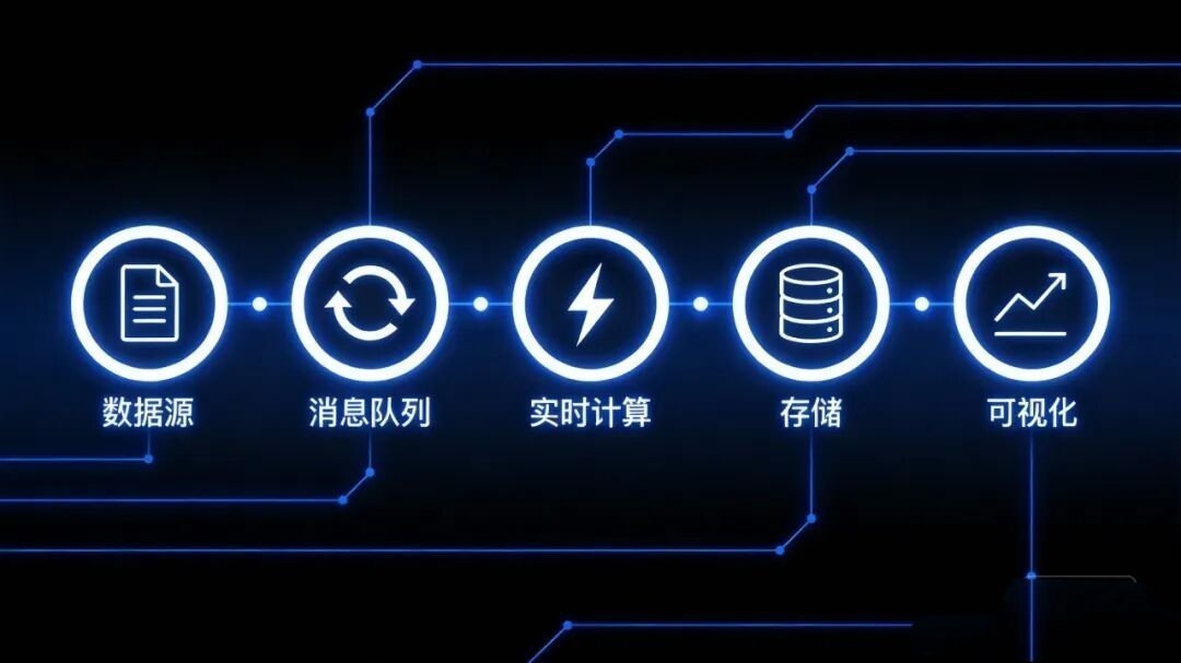 未来10年机器人数量超人类,一周工作2天是愿景还是泡影?