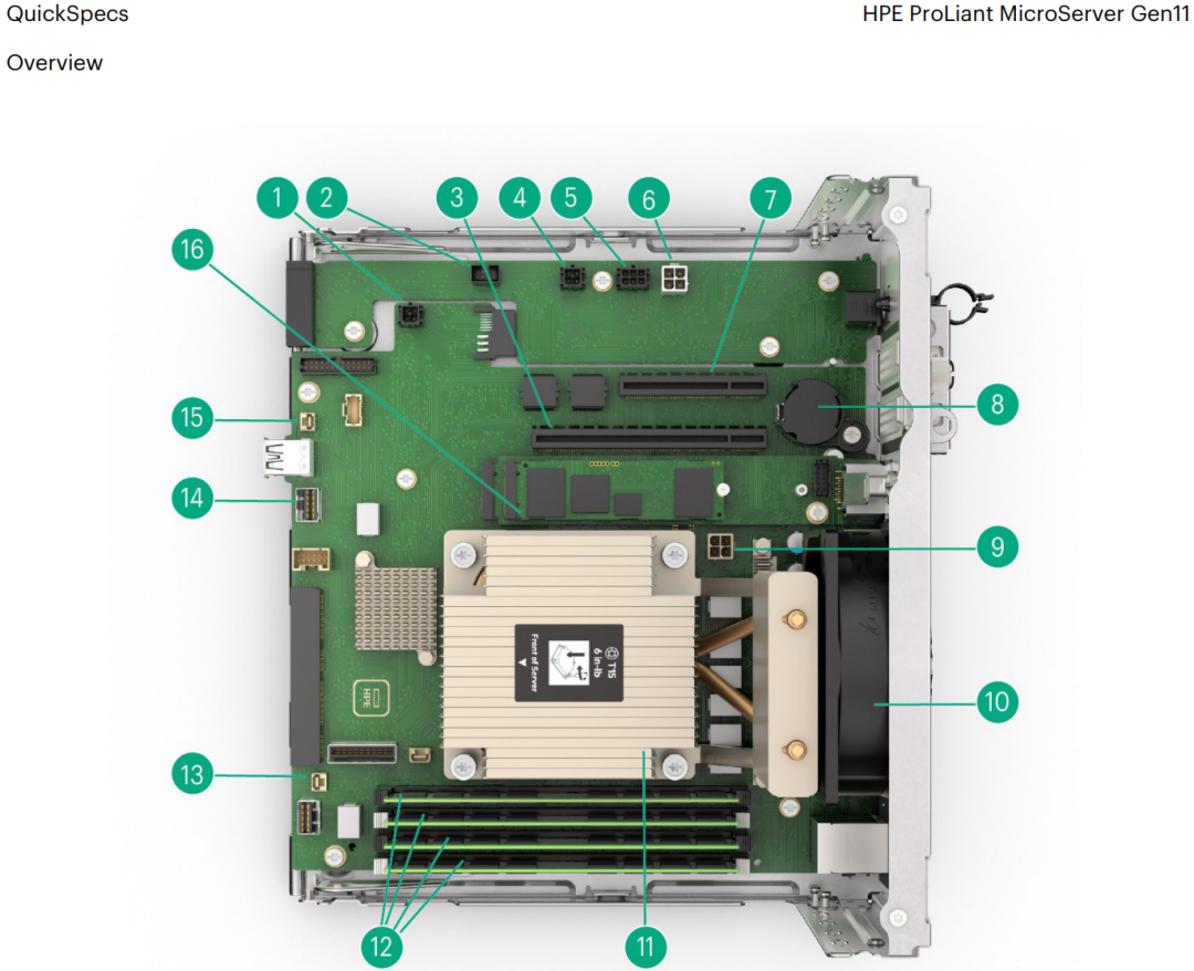 LGA1700服务器氵