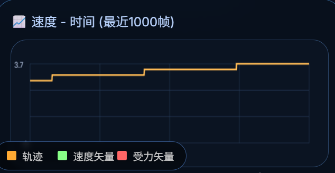 AIGC赋能物理情境可视化——以“利用DeepSeek制作回旋加速器”为例