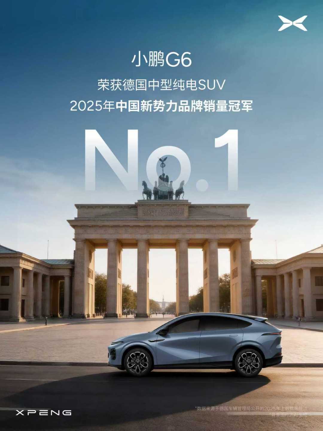 小鹏G6登陆英国：全系标配800V高压快充，39990英镑起售