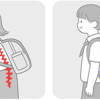 别被“护脊”标签忽悠！真正有效的书包必须同时满足这三项人体工学设计