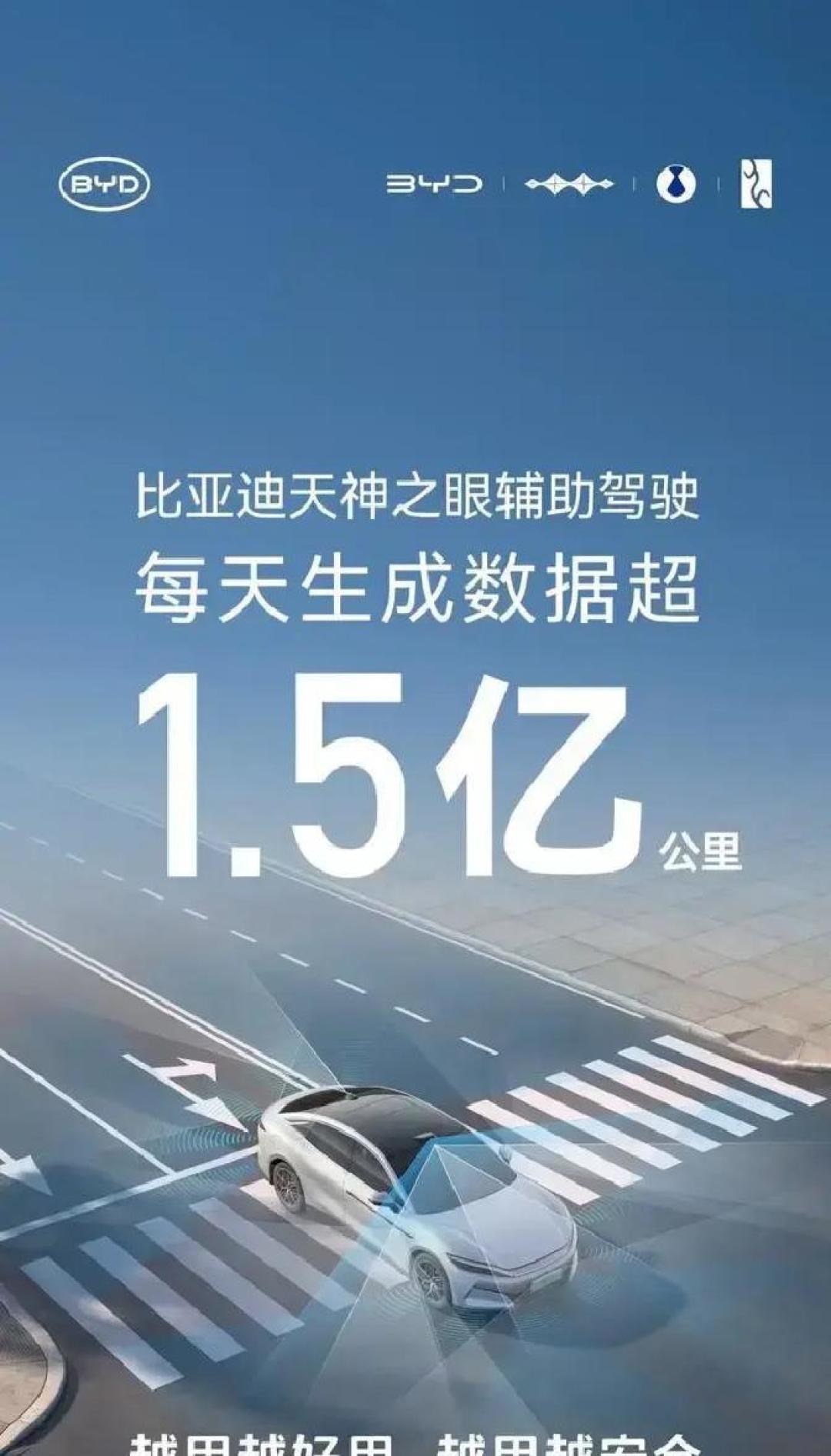 比亚迪这次真是够狠,智驾已从“选配”变成“标配”,行业格局全面洗牌