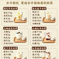 6款古法奶茶，补气安神、润肺降火，越喝气色越好！