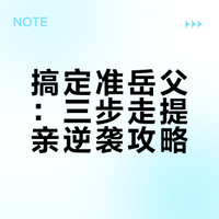 《纯真年代的爱情》方穆扬提亲翻盘全攻略:投其所好+曲线救国,搞定岳父只需要三步