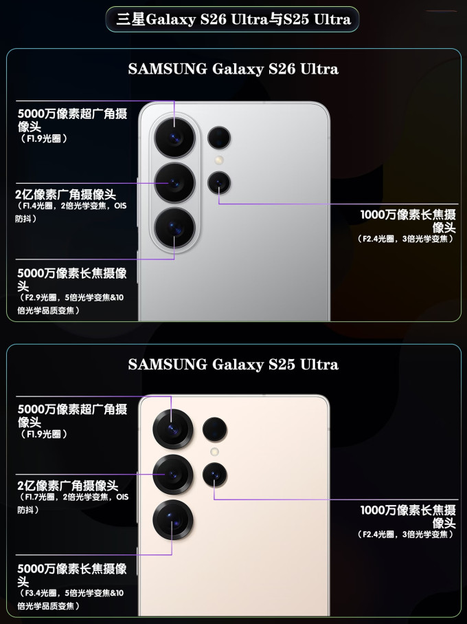 三星安卓手机