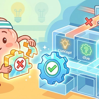 AI错题本是“提分神器”还是“电子安慰剂”？128+用户观点大碰撞