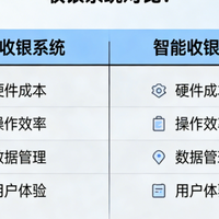 收银系统带小票 logo 自定义