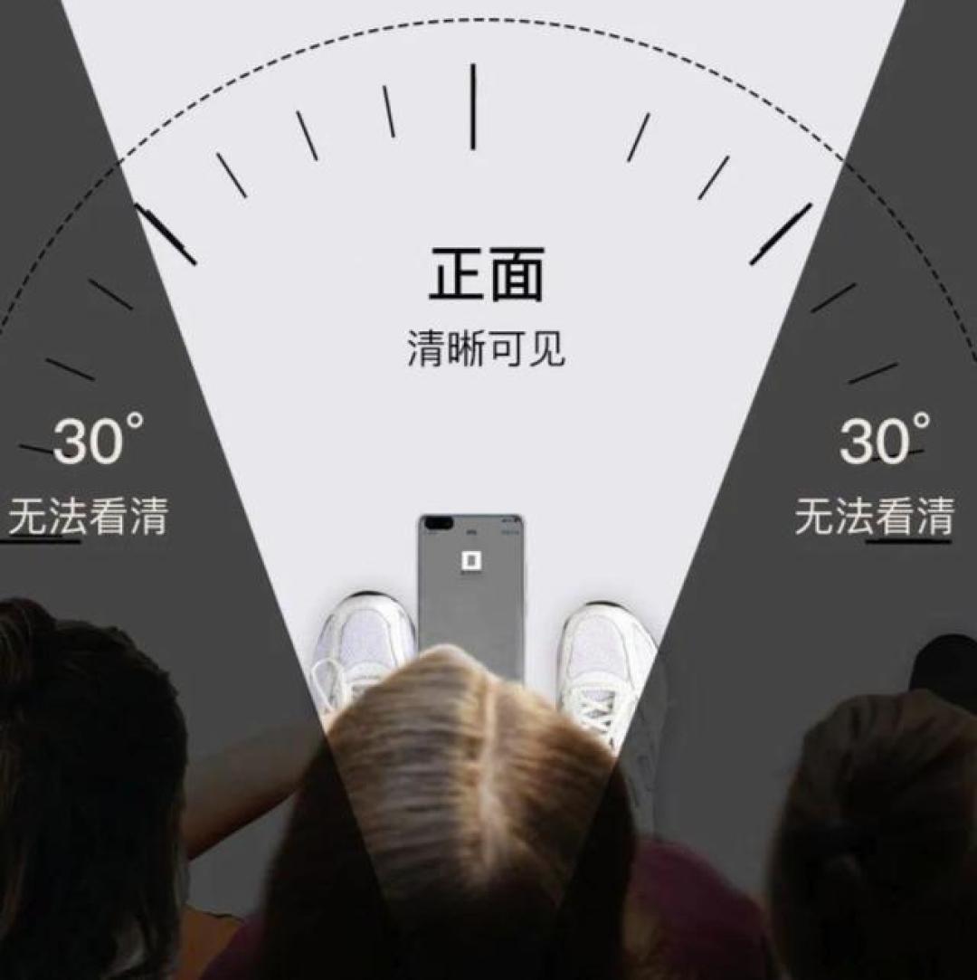 三星S26 Ultra硬件防窥屏实测：告别防窥膜，但代价是什么？