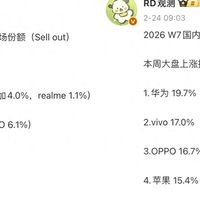 国内手机榜单再次洗牌：华为第三，苹果第五，第一名出乎意料