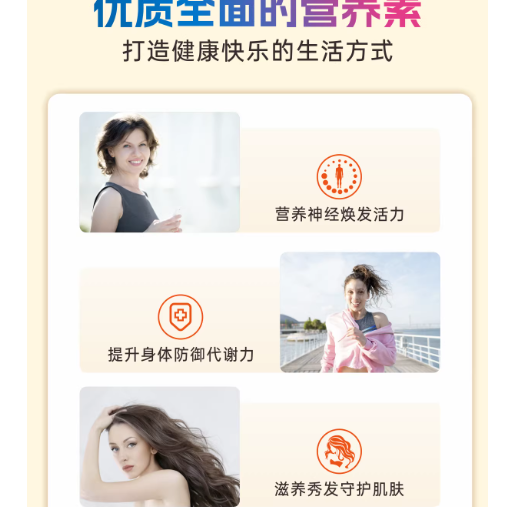 bioemblem复合活性B族维生素胶囊｜全家同补的营养刚需✨