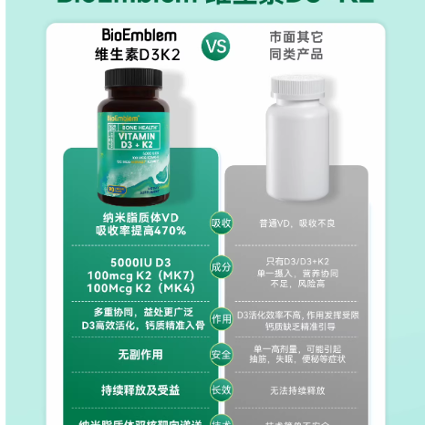 💚家有老少必囤！BioEmblem阳光绿瓶才是补维D补镁天花板✨