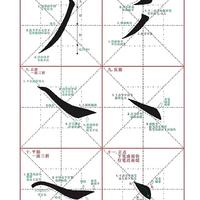书法入门吃透39个基础笔画，零基础也能写好字，新手收藏照着练