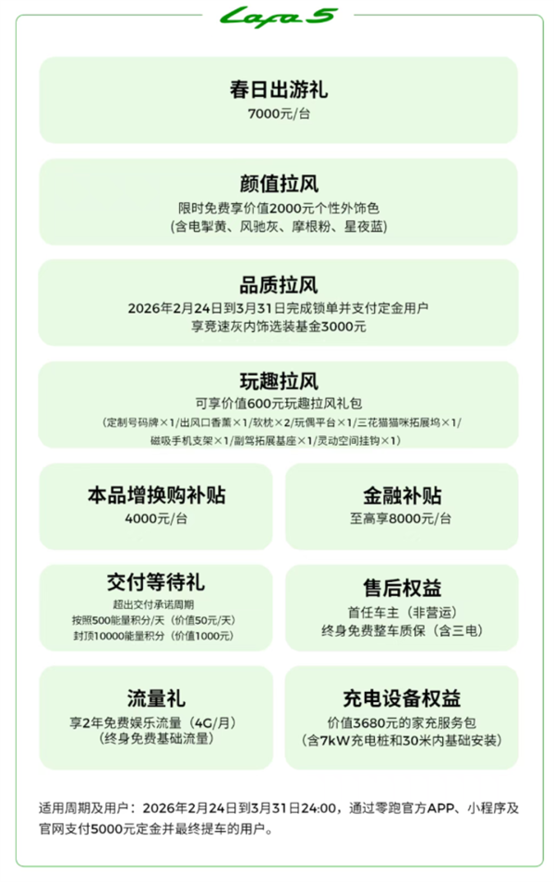 新势力销冠发力！零跑打响新春开年第一枪：至高钜惠4.6万