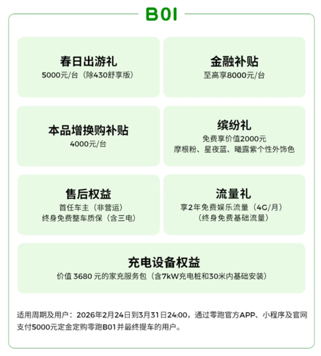 新势力销冠发力！零跑打响新春开年第一枪：至高钜惠4.6万