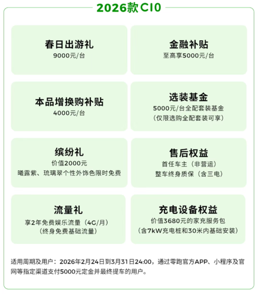 新势力销冠发力！零跑打响新春开年第一枪：至高钜惠4.6万