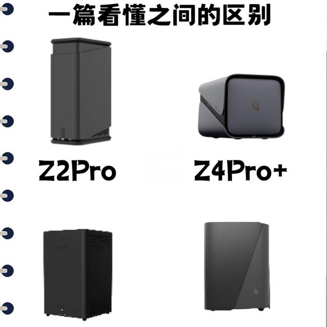 🔍极空间NAS怎么选？一篇看懂之间的区别