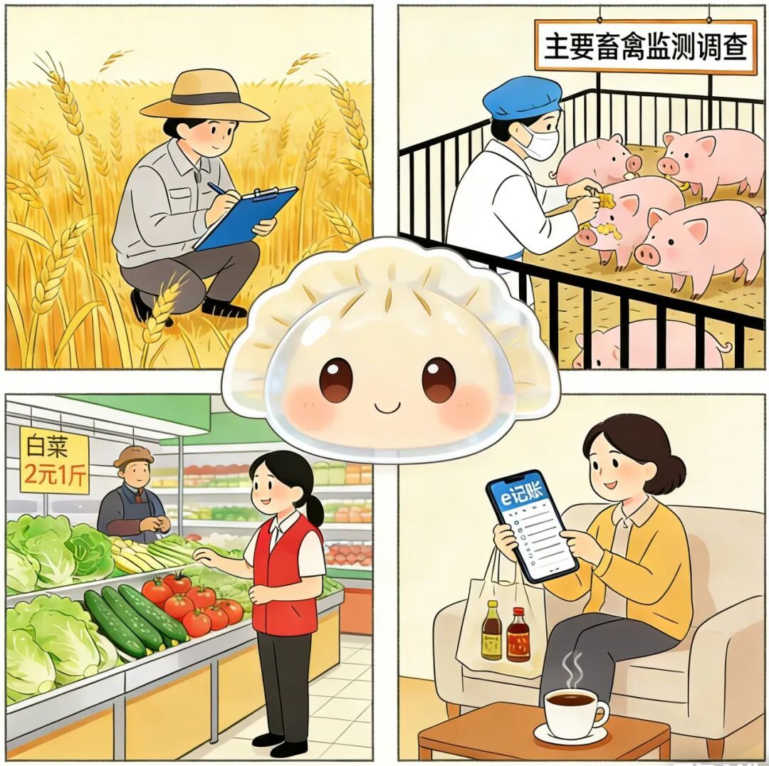 统计人眼中,饺子的一生有多讲究?