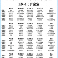 吐血整理1-3岁宝宝早教计划表，越玩越聪明