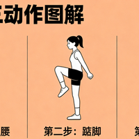 手脚冰凉怕冷？倪师暖肾阳方：温通经络，全身暖到天过年亮