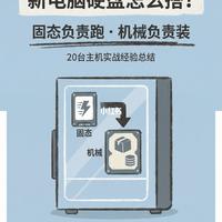 电脑分区多大不后悔？直接照搬就行