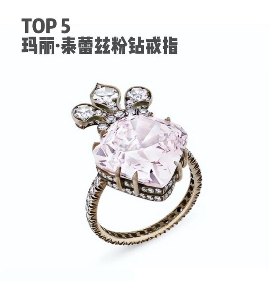 2025全球珠宝拍卖排行top10