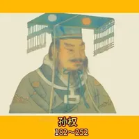 每日打卡第15期历史人物孙权的一生#三国#历史#人物故事  #孙权 #历史冷知识