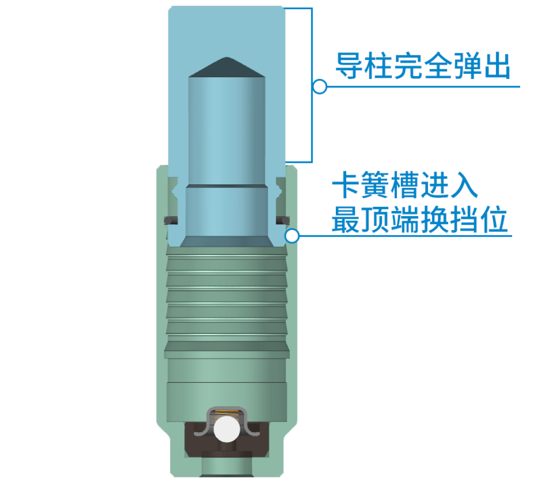 路虎/捷豹3.0T、5.0T发动机正时链条异响故障解析:台阶式张紧器的正确安装方法